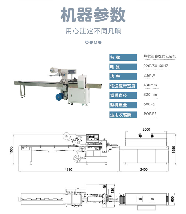 熱收縮自熱火鍋包裝機(圖2)